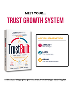 Trust Built™