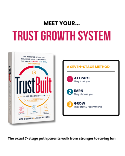 Trust Built™